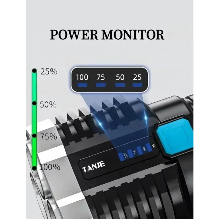 USB recarregável lanterna LED, tocha Cob, 4LED